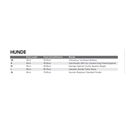 Regatta Hundemantel Odie Dunkelblau XL