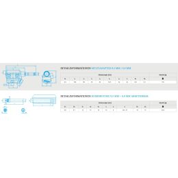 Halder Multiadapter und Kombibuchse