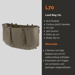 VORN Tasche L70 Load Bag Ash Green
