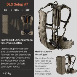VORN Rucksack Befestigungsriemen GS6 Gate Strap Set Ash Green