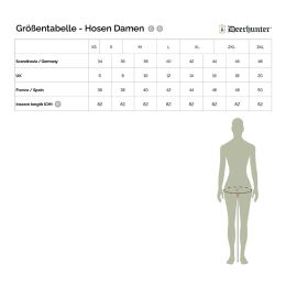 Deerhunter Damen Jagdhose Eagle Winter Tarmac Green 48