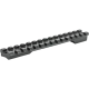 Innomount Weaver/Picantinnyrail für Mauser 98