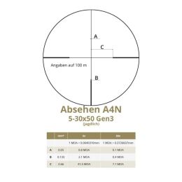 DDoptics Zieloptik Nighteagle 5-30x50 Tactical MilDot Gen...