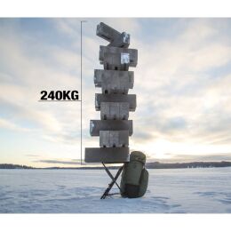 Savotta Sitz Rucksack 360