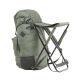 Savotta Sitz Rucksack 360