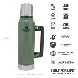 Stanley Thermoskanne Hammertone Green 1,4 L