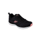 Skechers Damen Sneaker Ultra Groove Schwarz / Pink 39