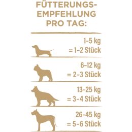 Snackies Hundesnack Feine Entenbrust mit roter Beete 180g